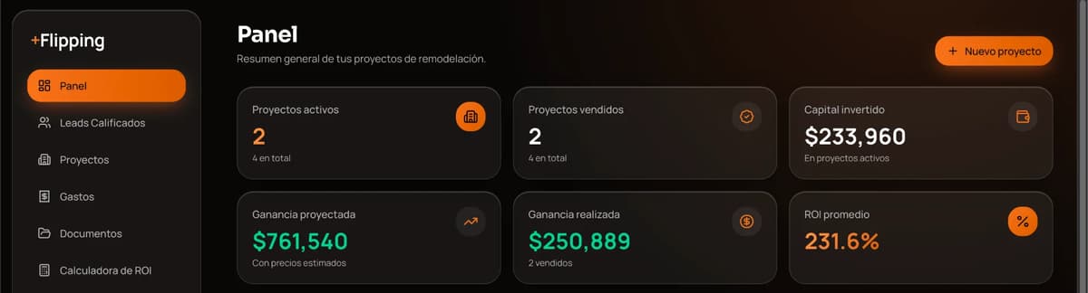 Panel de +Flipping con proyectos activos, capital invertido, ganancia y ROI promedio